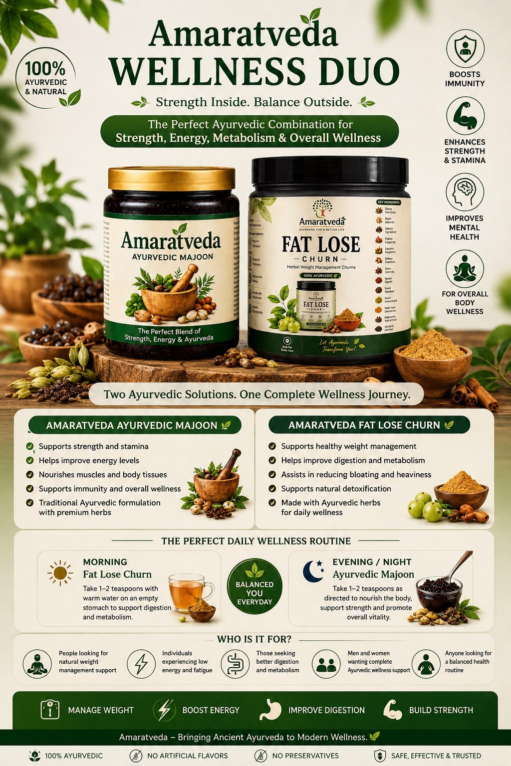 Fat Loss Churan (500g) + Energy Booster Immunity Strong Churan (250g)